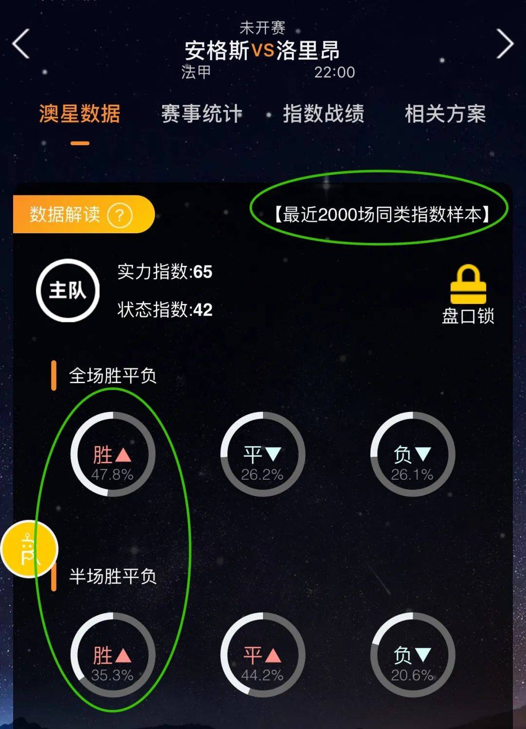 者各