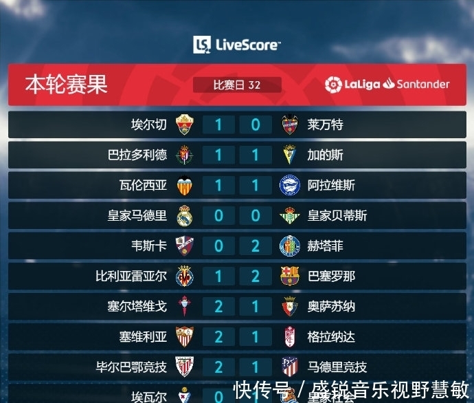 的比赛中 的比赛中